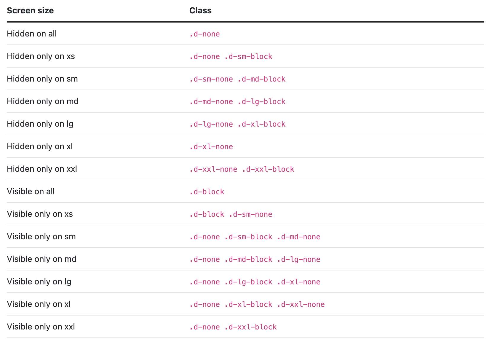 How To Make An Embedded Google Calendar Responsive how-to-make-an-embedded-google-calendar-responsive